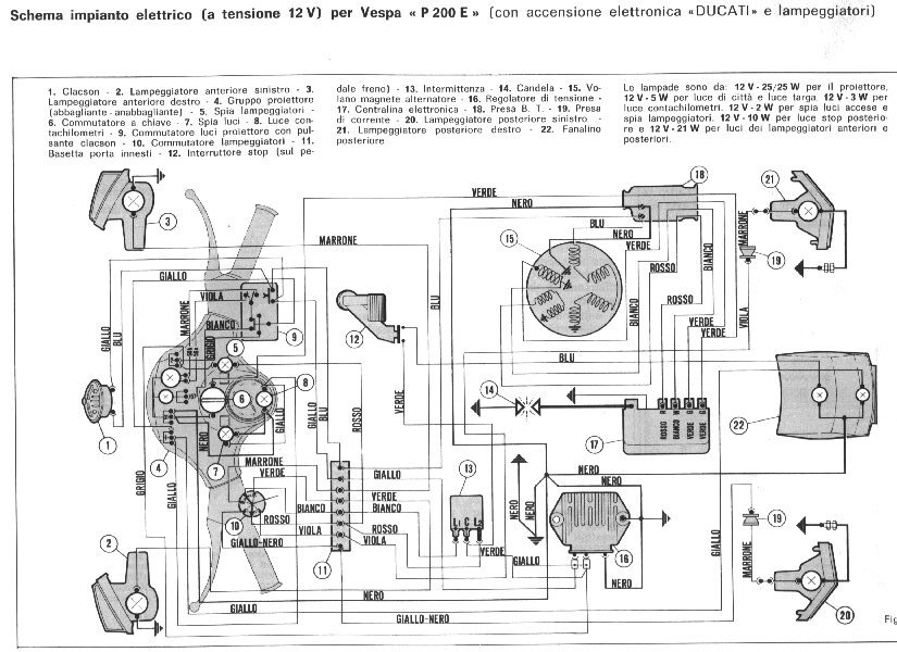 59b943cb749ad_circuitoelettrico.jpg.8026bcdcece9f740600db2fedc20c695.jpg