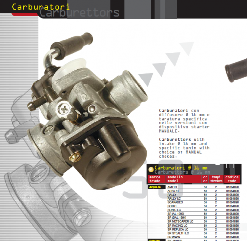 Maggiori informazioni su "Catalogo Ricambi Bettella carburatori e varie"	