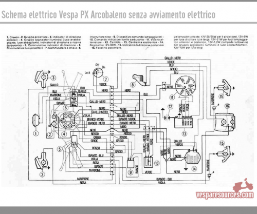 Maggiori informazioni su "Schema elettrico Vespa PX Arcobaleno (no Elestart)"	