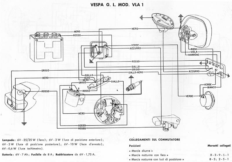 59f0d1b46a252_20vespa150GL-VLA1.jpg.b6661ffab6e25a40171f0d9284fd120f.jpg