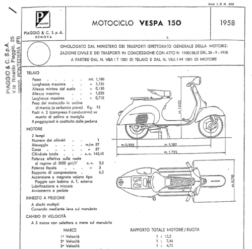 Maggiori informazioni su "STO Vespa 150 - VBA1T del 1958 e 1960"	