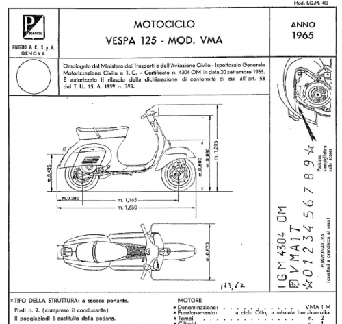 Maggiori informazioni su "STO Vespa Nuova 125 VMA1T 1965"	