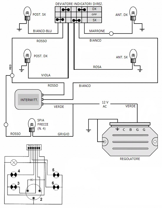 Indicatori_px_nobat.jpg.d8b28ec72bc7aabf5dd904d83ecd1e2d.jpg