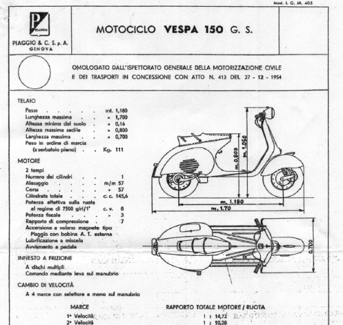Maggiori informazioni su "STO Vespa 150 GS VS1-2-3-4-5T"	