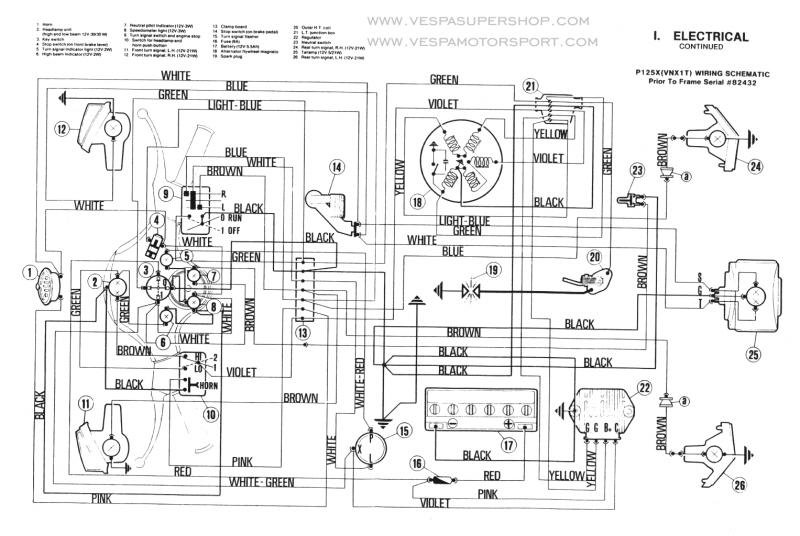 56f2c9e350d6d_impiantoelettricoPX-Eusa.jpg.259b8084e3ee8e409f9b576a2e9842ce.jpg.1938fbcc4cc0d515741d197dd0a3621d.jpg