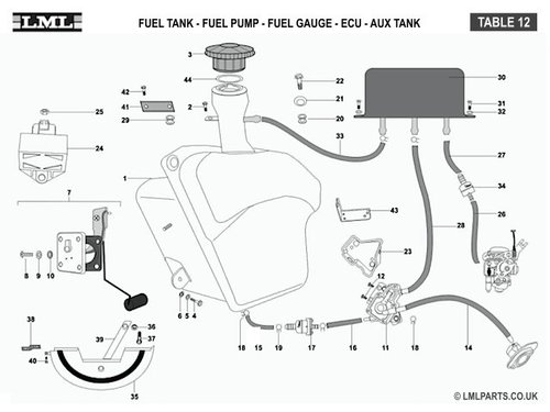 Maggiori informazioni su "stella-4T-AUto parts diagram"	